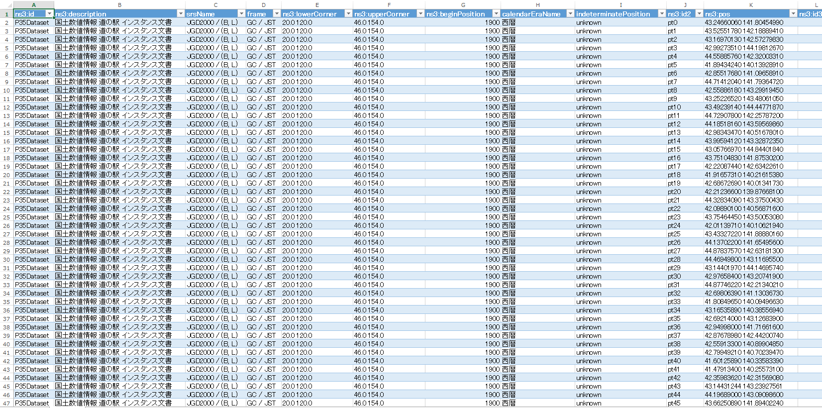いらない項目を削除し修正