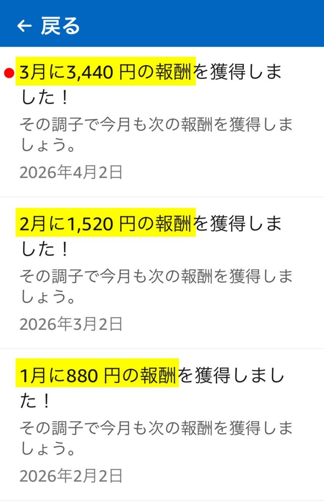 2026年1月は 880円、2月は 1520円、3月は 3440円のAmazonギフト券を獲得