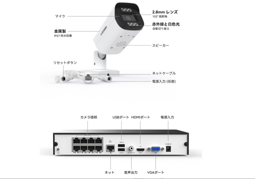 H.View HV-800G10名称